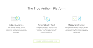 True Anthem's solutions page showing their publishing platform at a high level.